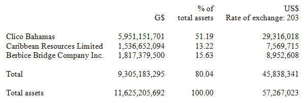 20090208_table