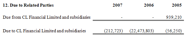 20090308_table1