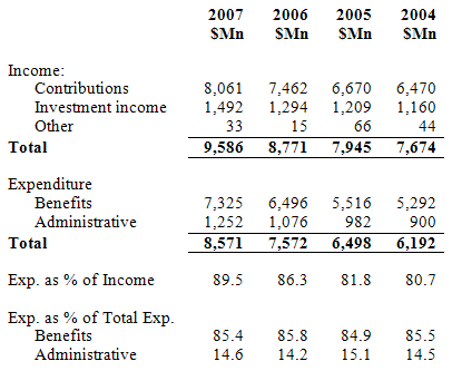 20090426_table1