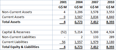 2012.01.06_Table1